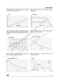 ACS402-5SB4 Datasheet Page 5