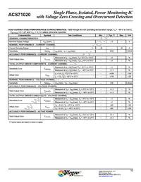 ACS71020KMABTR-090B3-I2C Datasheet Page 10