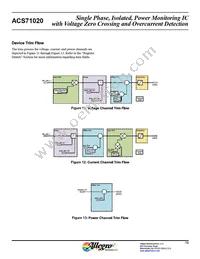 ACS71020KMABTR-090B3-I2C Datasheet Page 19