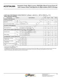 ACS725LMATR-50AB-T Datasheet Page 10