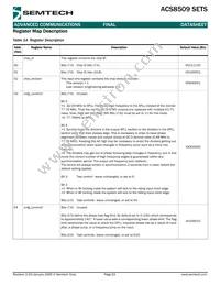 ACS8509T Datasheet Page 23