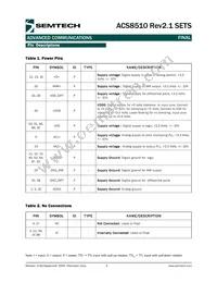ACS8510REV2.1T Datasheet Page 6