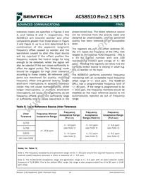 ACS8510REV2.1T Datasheet Page 14