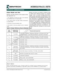 ACS8510REV2.1T Datasheet Page 17