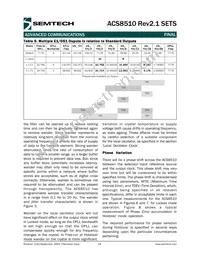 ACS8510REV2.1T Datasheet Page 18