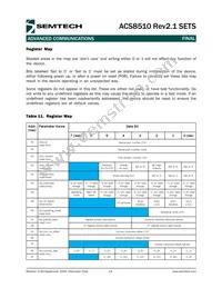 ACS8510REV2.1T Datasheet Page 23