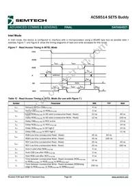 ACS8514T Datasheet Page 22
