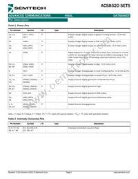 ACS8520T Datasheet Page 5