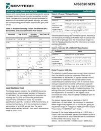 ACS8520T Datasheet Page 22