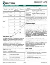 ACS8522BT Datasheet Page 22