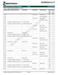 ACS8525AT Datasheet Page 23