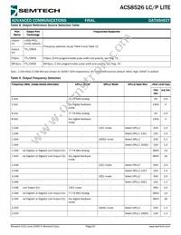 ACS8526T Datasheet Page 19