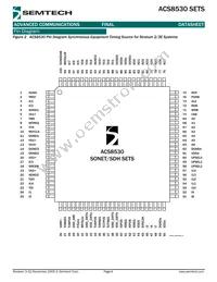 ACS8530T Datasheet Page 4