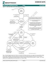 ACS8530T Datasheet Page 18