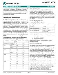 ACS8530T Datasheet Page 22