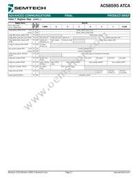 ACS8595T Datasheet Page 11