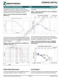 ACS8946T Datasheet Page 11