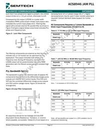 ACS8946T Datasheet Page 12