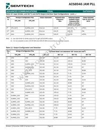 ACS8946T Datasheet Page 15