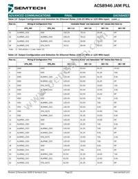ACS8946T Datasheet Page 20