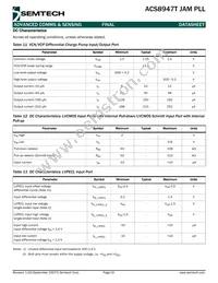 ACS8947T Datasheet Page 19