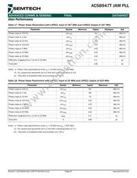 ACS8947T Datasheet Page 23