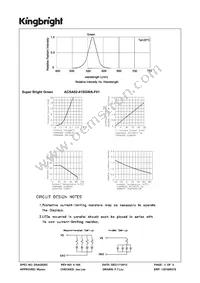 ACSA02-41SGWA-F01 Datasheet Page 3