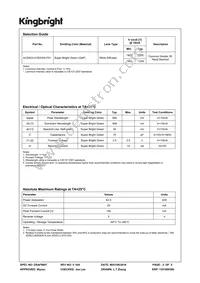 ACSA03-41SGWA-F01 Datasheet Page 2