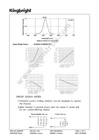 ACSA03-41SGWA-F01 Datasheet Page 3