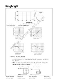 ACSA04-41SRWA-F01 Datasheet Page 3