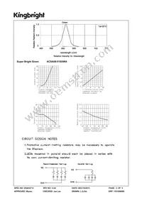 ACSA08-51SGWA Datasheet Page 3