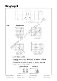 ACSA08-51ZGWA Datasheet Page 3