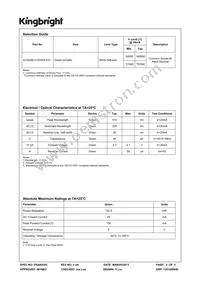 ACSA56-41ZGWA-F01 Datasheet Page 2