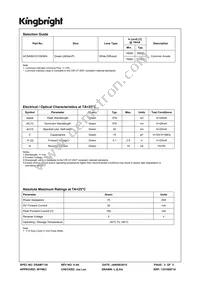 ACSA56-51CGKWA Datasheet Page 2