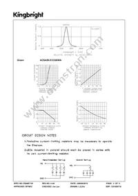 ACSA56-51CGKWA Datasheet Page 3