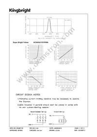 ACSA56-51SYKWA Datasheet Page 3