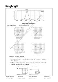 ACSC03-41SGWA-F01 Datasheet Page 3
