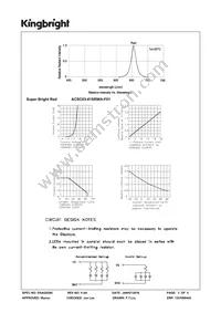 ACSC03-41SRWA-F01 Datasheet Page 3