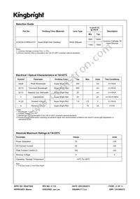 ACSC04-41SRWA-F01 Datasheet Page 2