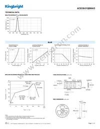 ACSC08-51QBWA/D Datasheet Page 3