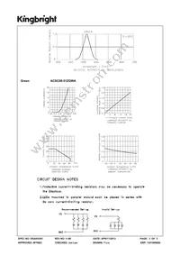 ACSC08-51ZGWA Datasheet Page 3