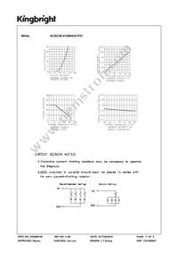 ACSC56-41QWA/D-F01 Datasheet Page 3