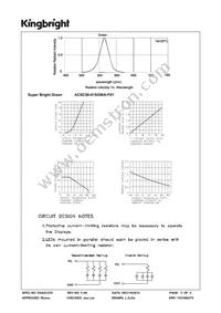 ACSC56-41SGWA-F01 Datasheet Page 3