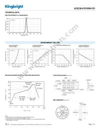 ACSC56-41SYKWA-F01 Datasheet Page 3