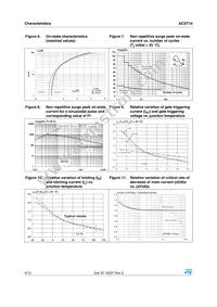 ACST10-7SFP Datasheet Page 4