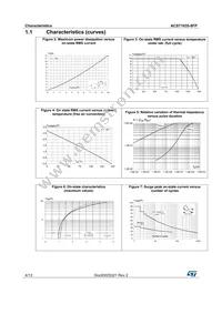 ACST1035-8FP Datasheet Page 4