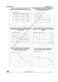 ACST1035-8FP Datasheet Page 5