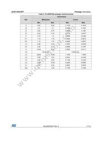 ACST1035-8FP Datasheet Page 11
