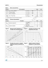 ACST12-7SG Datasheet Page 3