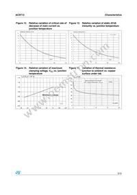 ACST12-7SG Datasheet Page 5